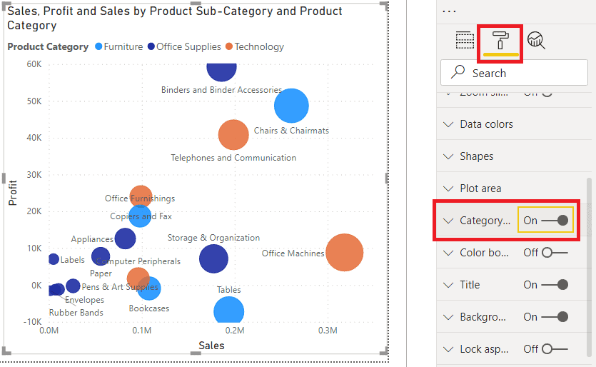How To Use Microsoft Power BI Scatter Chart Enjoy SharePoint