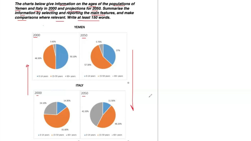 Ielts Writing Task 1 Multiple Pie Charts Ielts Writing Ielts Porn Sex 