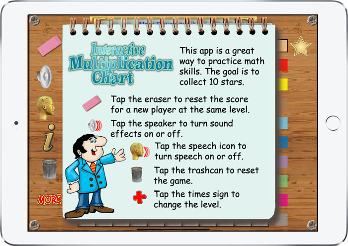 Interactive Multiplication Chart
