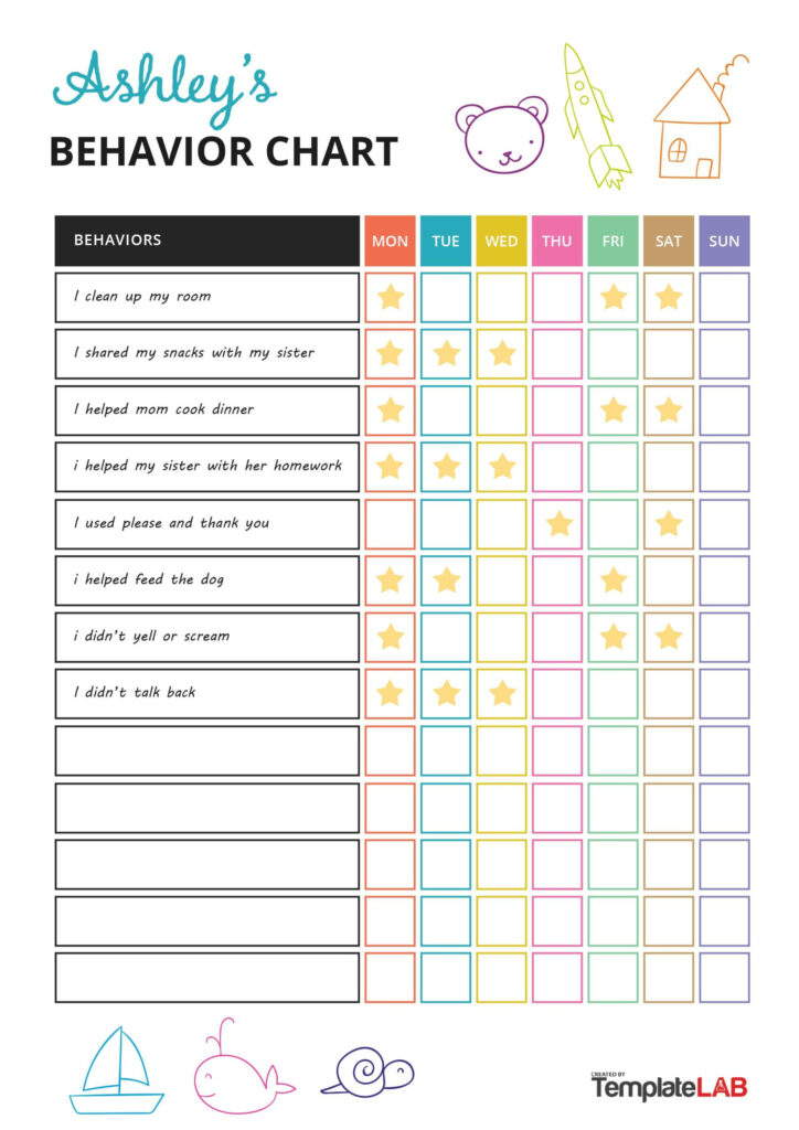 Kindergarten Behavior Chart Printable BehaviorChart