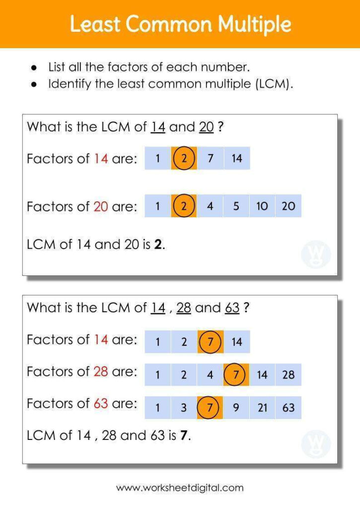 Least Common Multiple Poster Worksheet Digital Worksheets Library