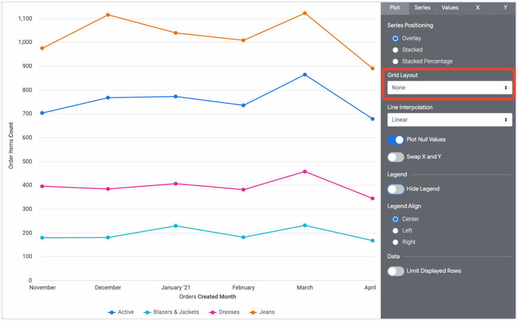 Looker Multiple Line Chart 2023 Multiplication Chart Vrogue co