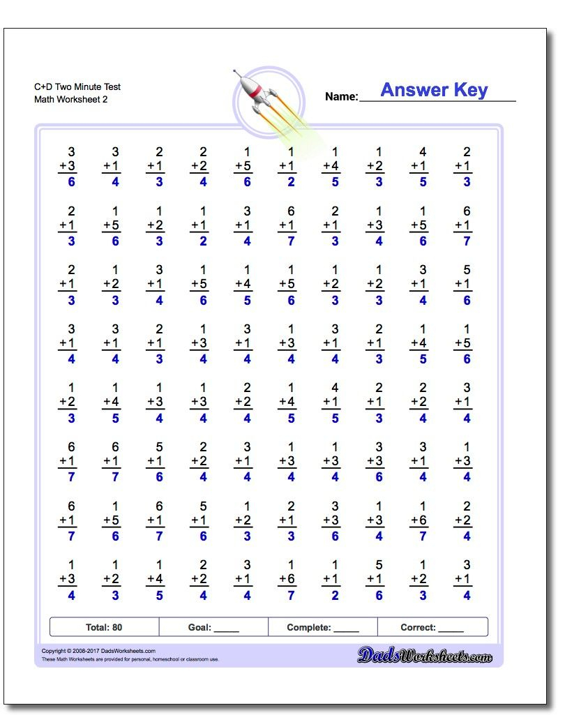 Mad Minute Multiplication Printable Printable Calendars AT A GLANCE