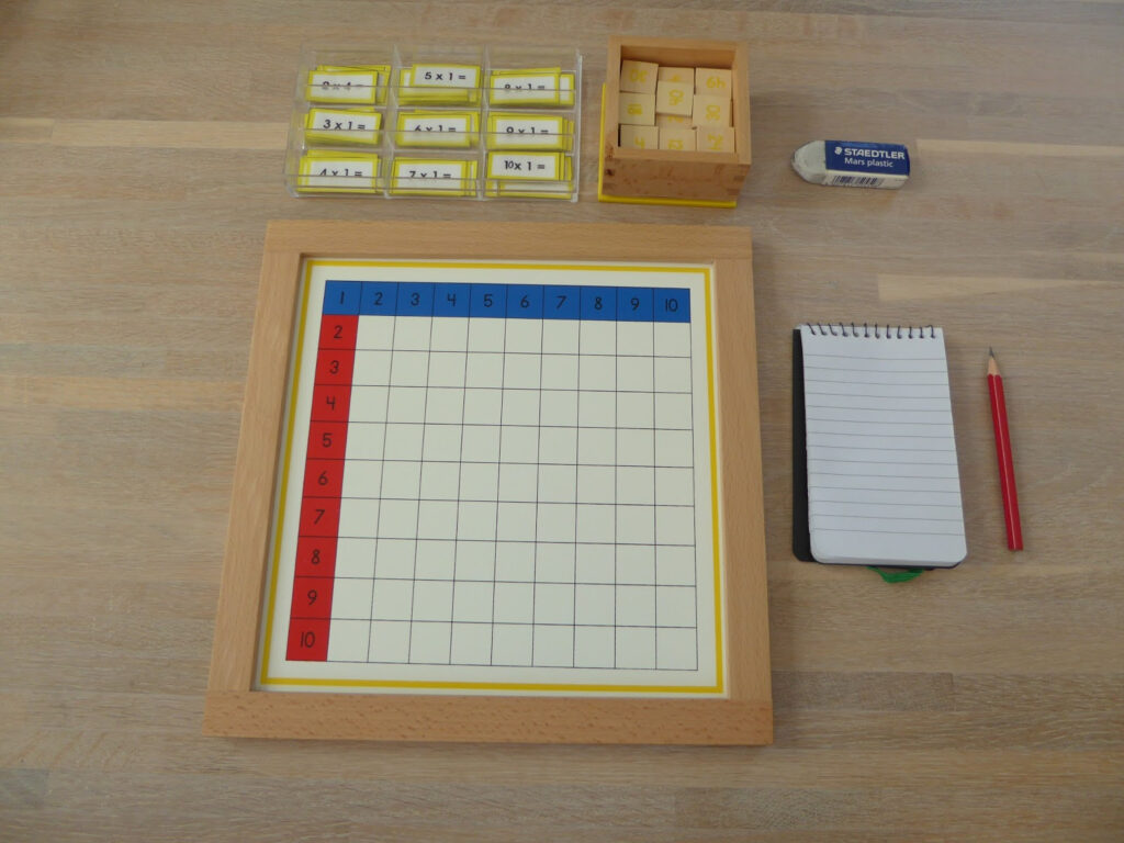 Montessori Multiplication Chart Printable PrintableMultiplication