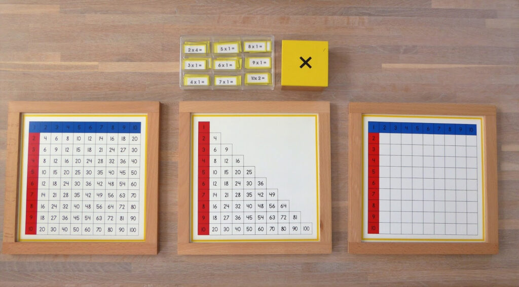 Montessori Multiplication Chart Printable PrintableMultiplication