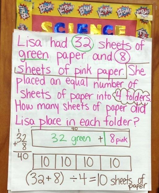Multi Step Problem Strip Diagrams Anchor Chart