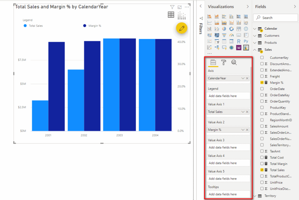 Multiple Axes Chart For Power Bi Power Bi Advanced Visual Key Features 