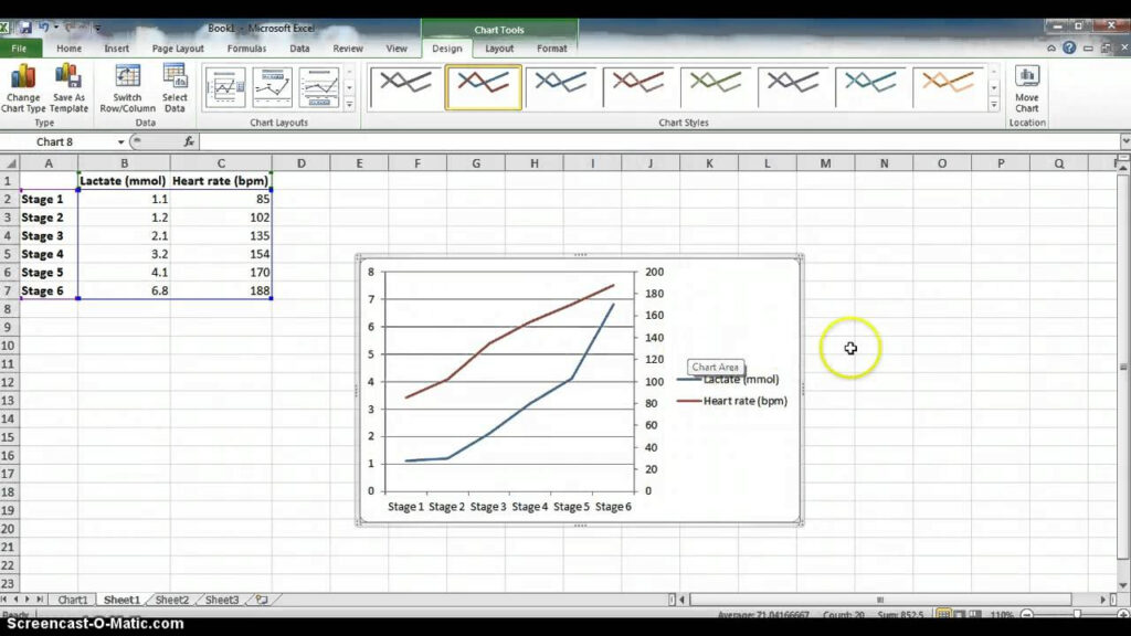 Multiple Axis Line Chart Meaning 2024 Multiplication Chart Printable