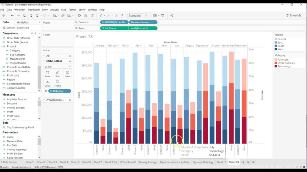 Multiple Axis Tableau Plot On Same Matplotlib Line Chart Line Chart 