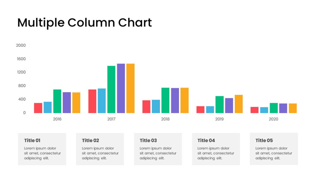 Multiple Column Chart PowerPoint Template SlideBazaar