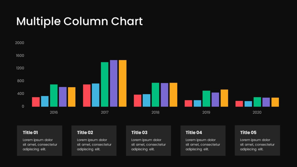 Multiple Column Chart PowerPoint Template SlideBazaar