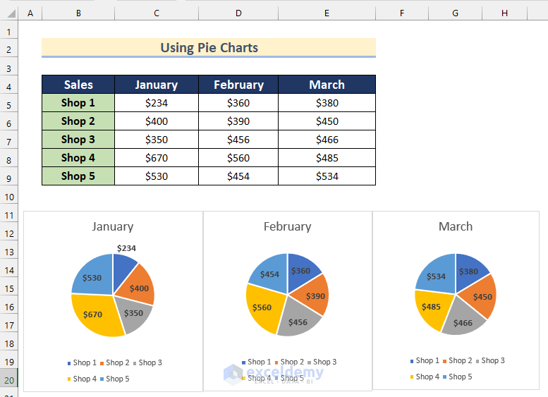 Multiple Data Labels Pie Chart Excel Printable Templates