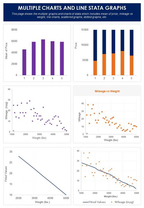Multiple Line Chart Stata 2024 Multiplication Chart Printable