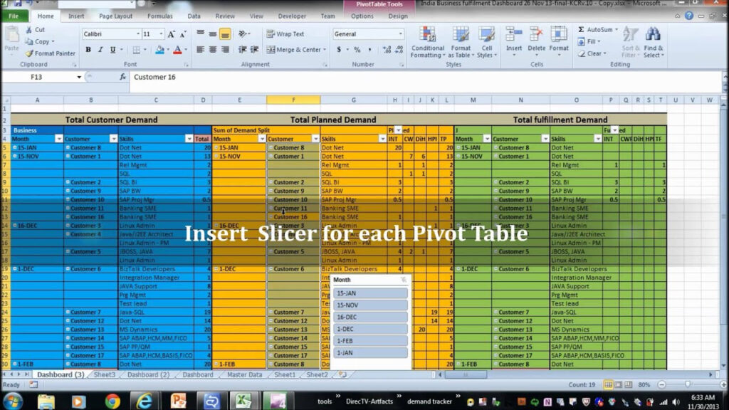 Multiple Pivot Charts In One Sheet Ponasa