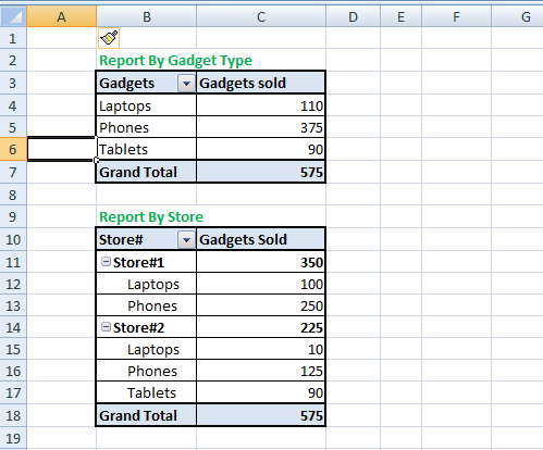Multiple Pivot Charts In One Sheet Ponasa