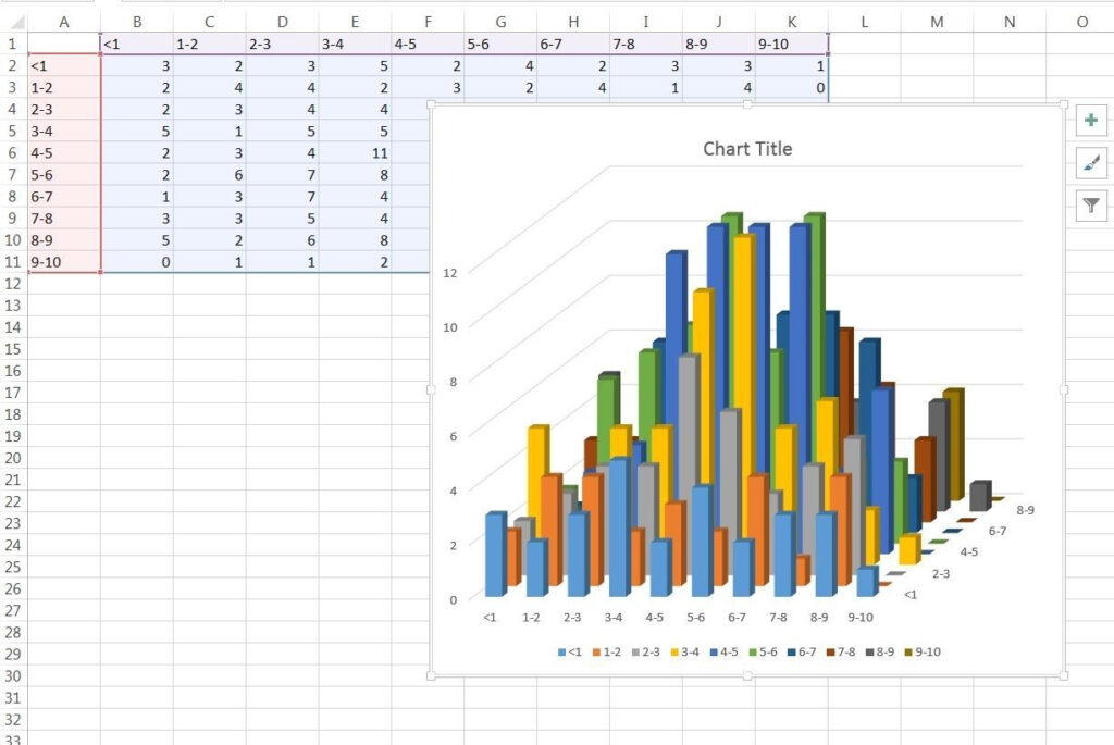 Multiple Series 3d Bar Chart Excel 2023 Multiplication Chart Printable