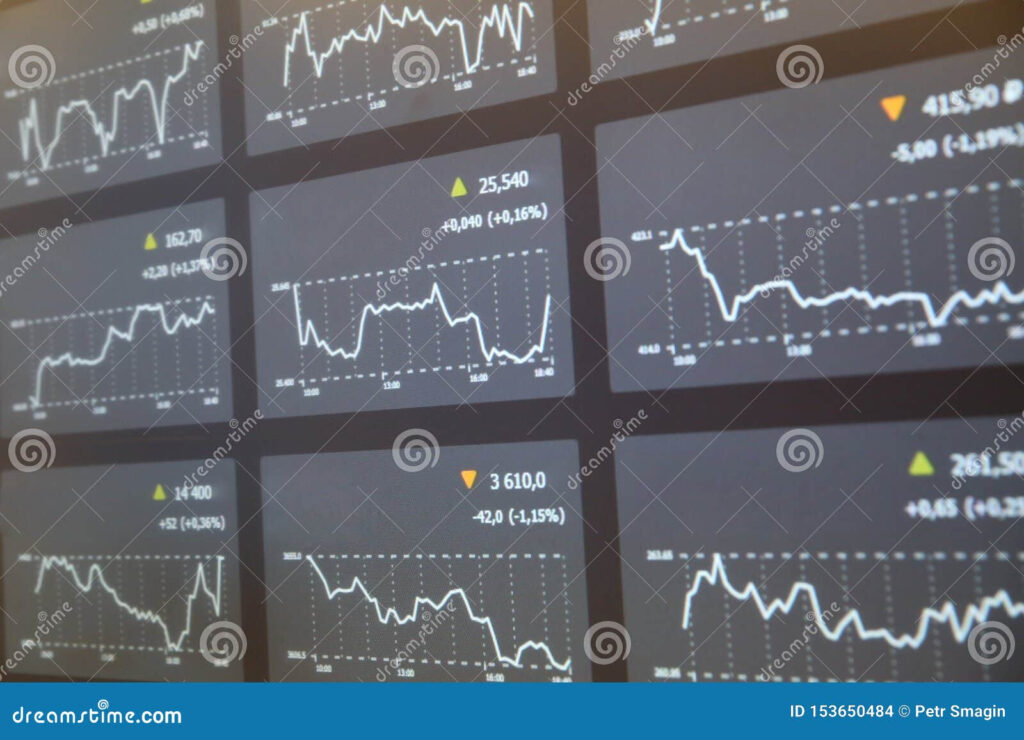Multiple Stock Charts On One Screen How To Open Multiple Chart Layout 