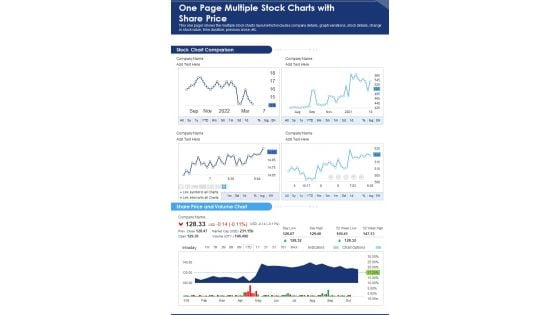 Multiple Stock Charts One Page PowerPoint Templates Slides And Graphics