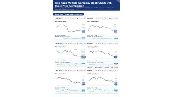 Multiple Stock Charts One Page PowerPoint Templates Slides And Graphics