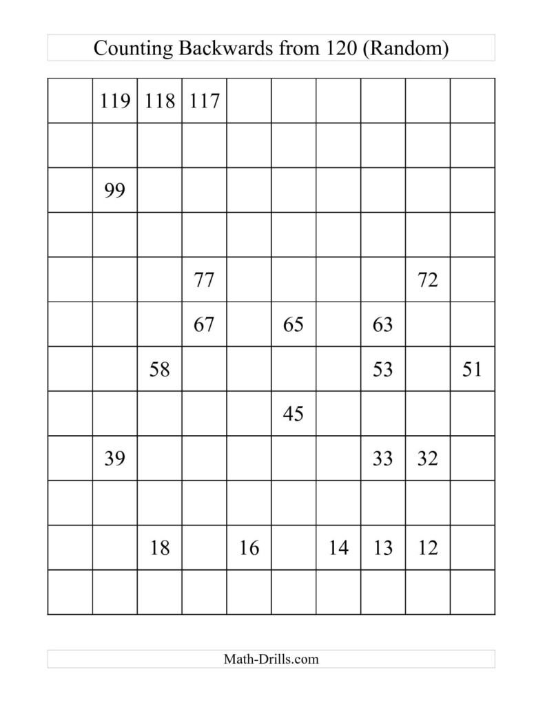 Multiplication 1 120 Chart 2024 Multiplication Chart Printable