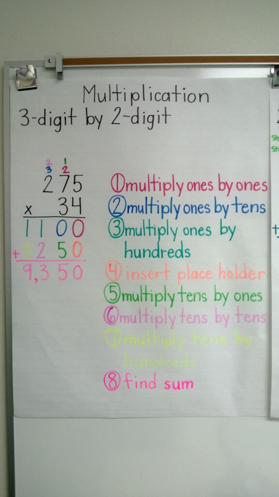 Multiplication 3 Digit By 2 Digit Anchor Chart Multiplication Anchor 