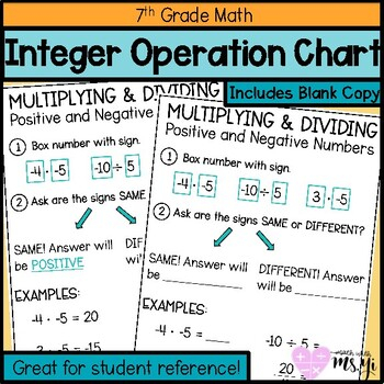 Multiplication And Division With Negatives Anchor Chart By Math With Ms Yi
