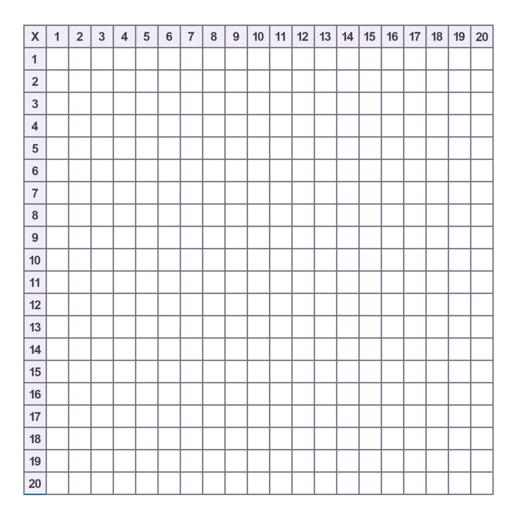 Multiplication Chart 1 20 Printable Pdf Infoupdate