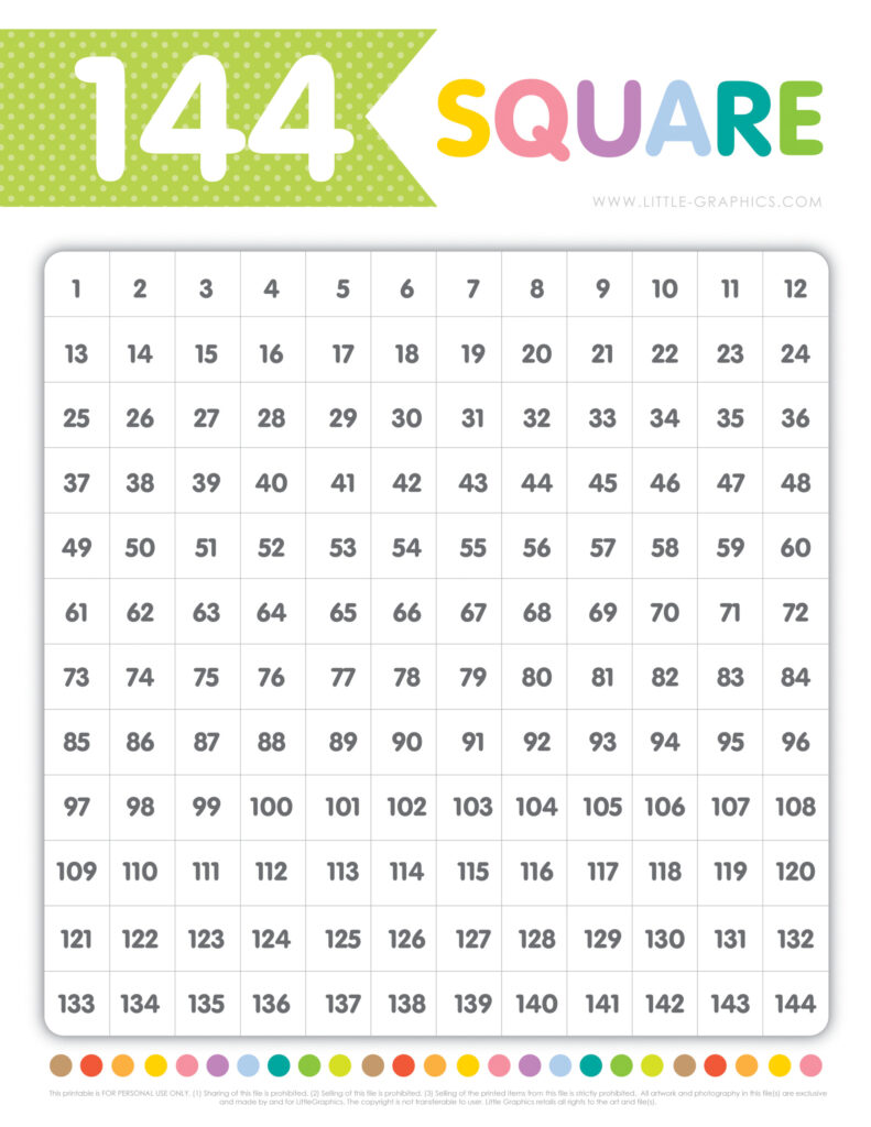 Multiplication Chart 1 44 2023 Multiplication Chart Printable