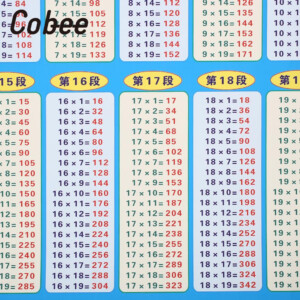 Multiplication Chart 1 90 2024 Multiplication Chart Printable