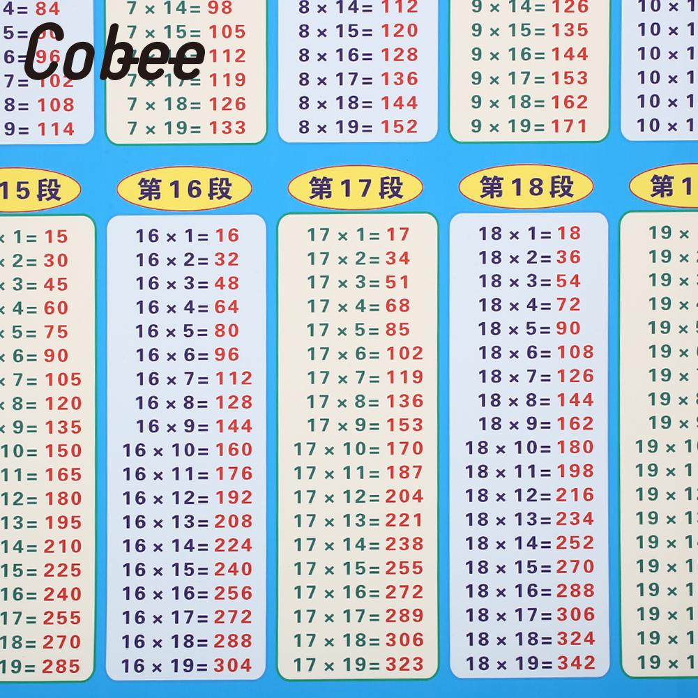 Multiplication Chart 1 90 2025 Multiplication Chart Printable