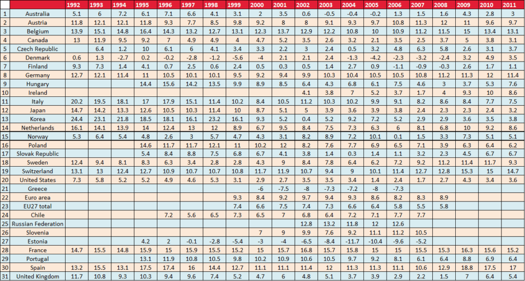 Multiplication Chart 80 80 PrintableMultiplication