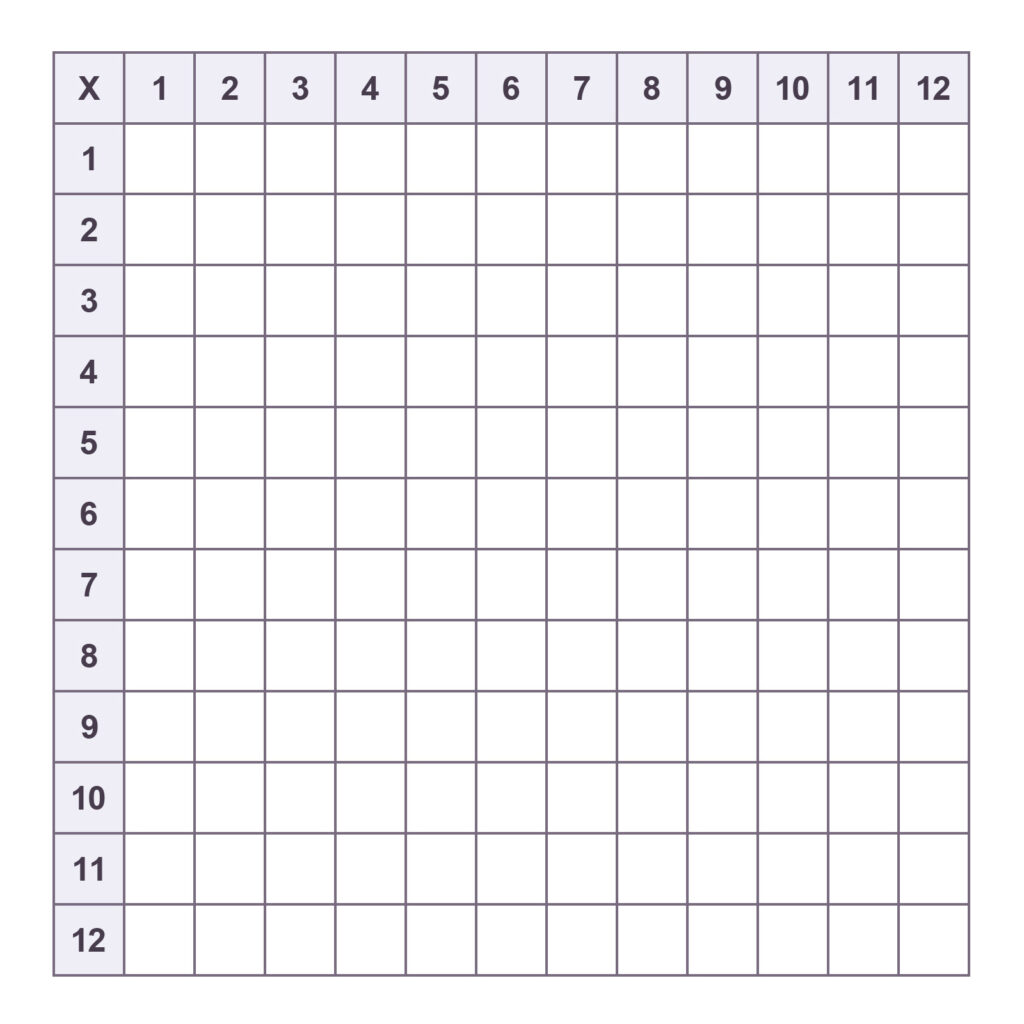 Multiplication Chart Blank Free Printable Msataiwan