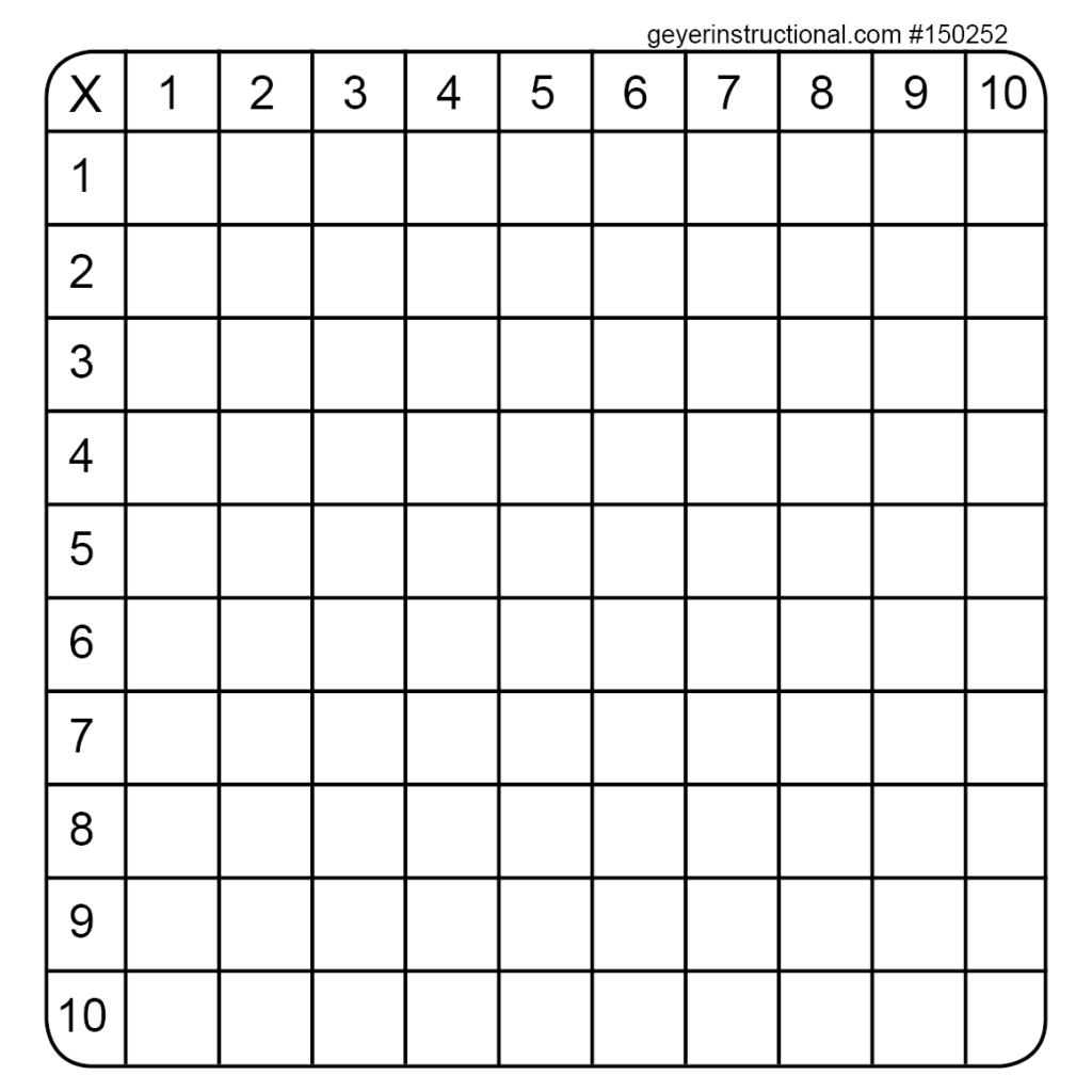 Multiplication Chart Without Answers PrintableMultiplication
