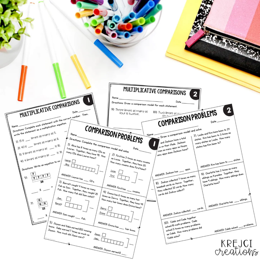 Multiplication Comparison Anchor Chart Artofit