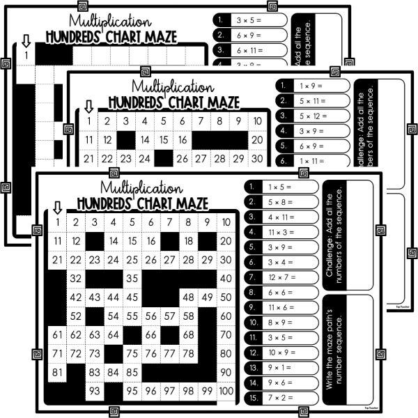 Multiplication Hundreds Chart Maze Top Teacher