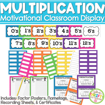 Multiplication Progress Chart