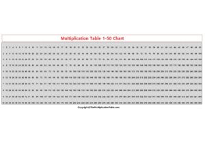 Multiplication Table 1 50 Chart The Multiplication Table
