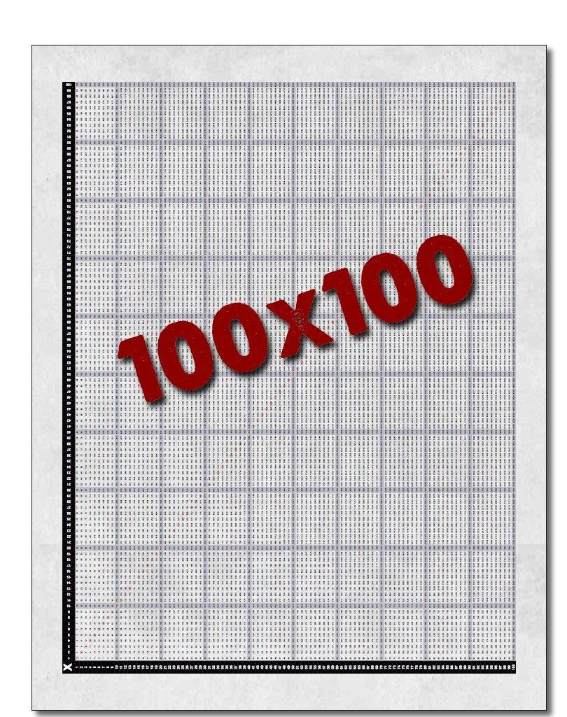 Multiplication Table Multiplication Table 100X100 Projects To 