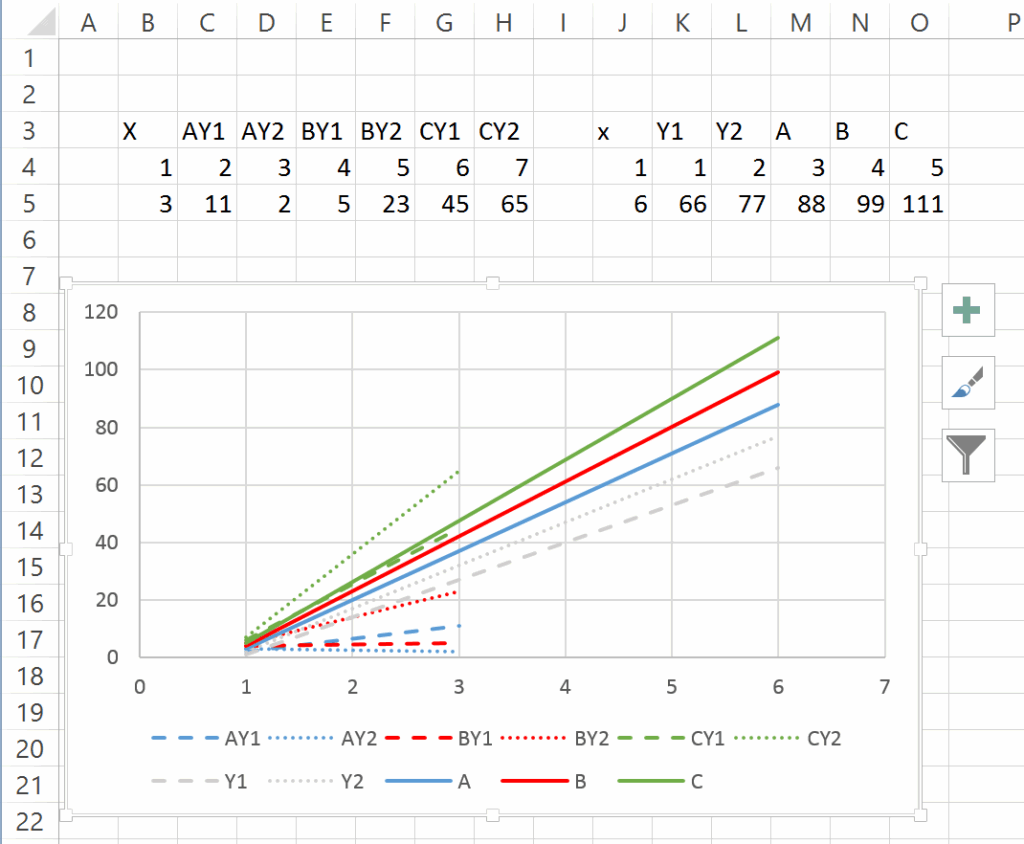 One Legend Multiple Charts In Excel 2024 Multiplication Chart Printable