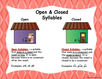 Open And Closed Syllables Poster Or Anchor Chart Orton Gillingham House 