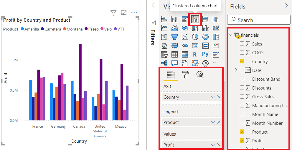 Power BI Clustered Column Chart Enjoy SharePoint