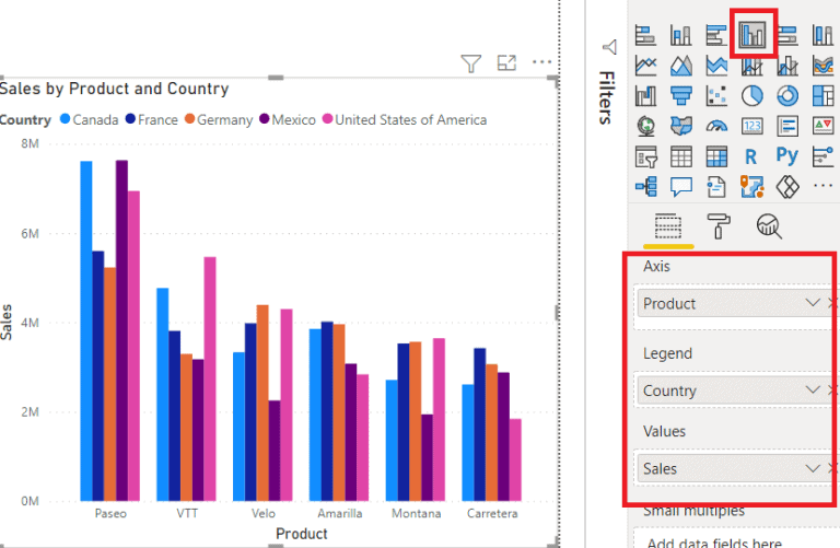 Power BI Clustered Column Chart Enjoy SharePoint