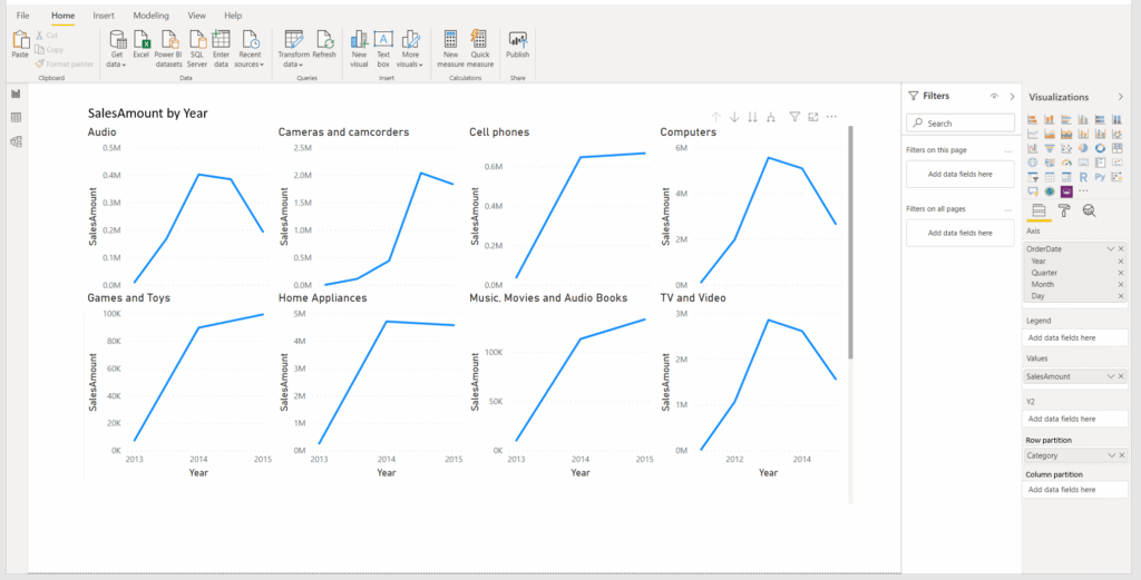 Power Bi Line Chart Small Multiples 2023 Multiplication Chart Printable