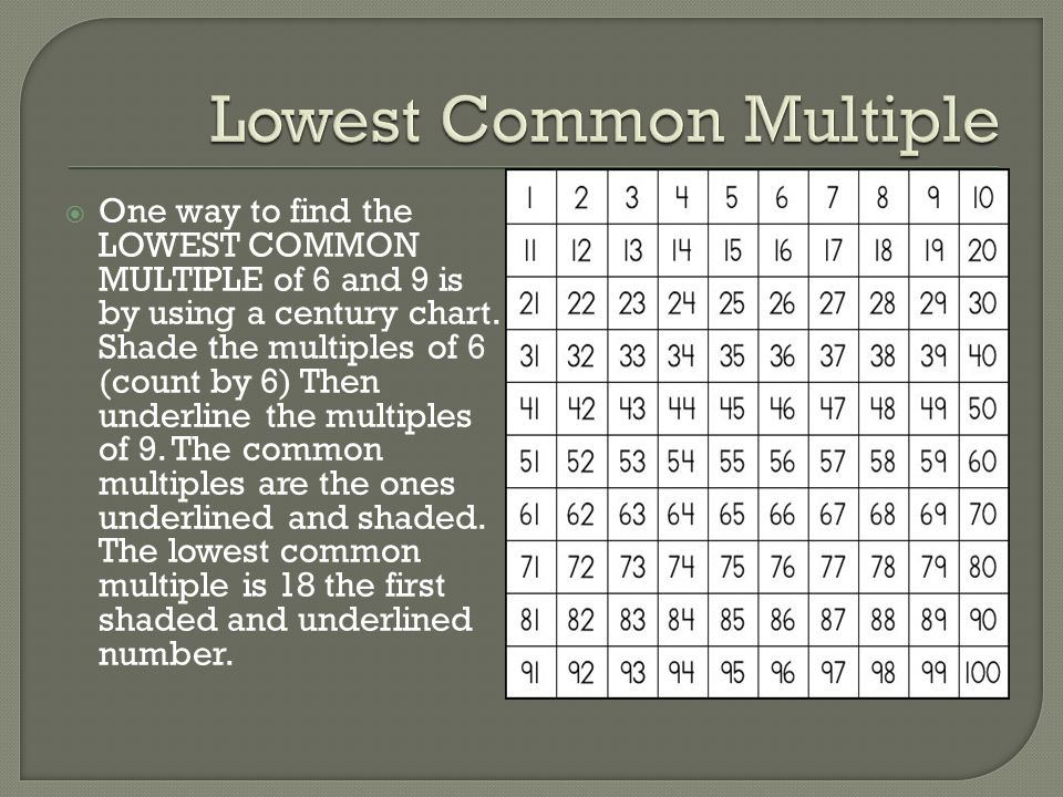 Prime Factorization LCM GCF T Charts Math ShowMe Worksheets Library