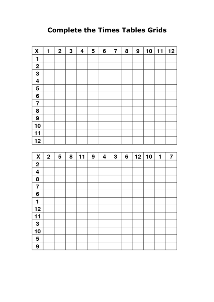 Printable Empty Multiplication Chart PrintableMultiplication