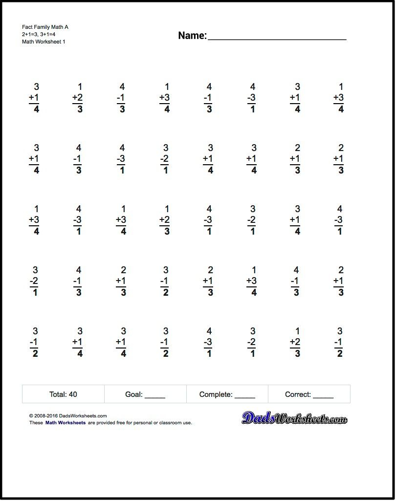 Printable Mad Minute Multiplication
