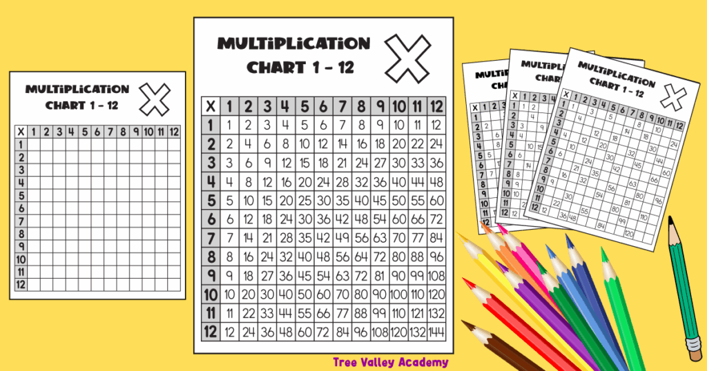 Printable Multiplication Chart 1 12 Tree Valley Academy