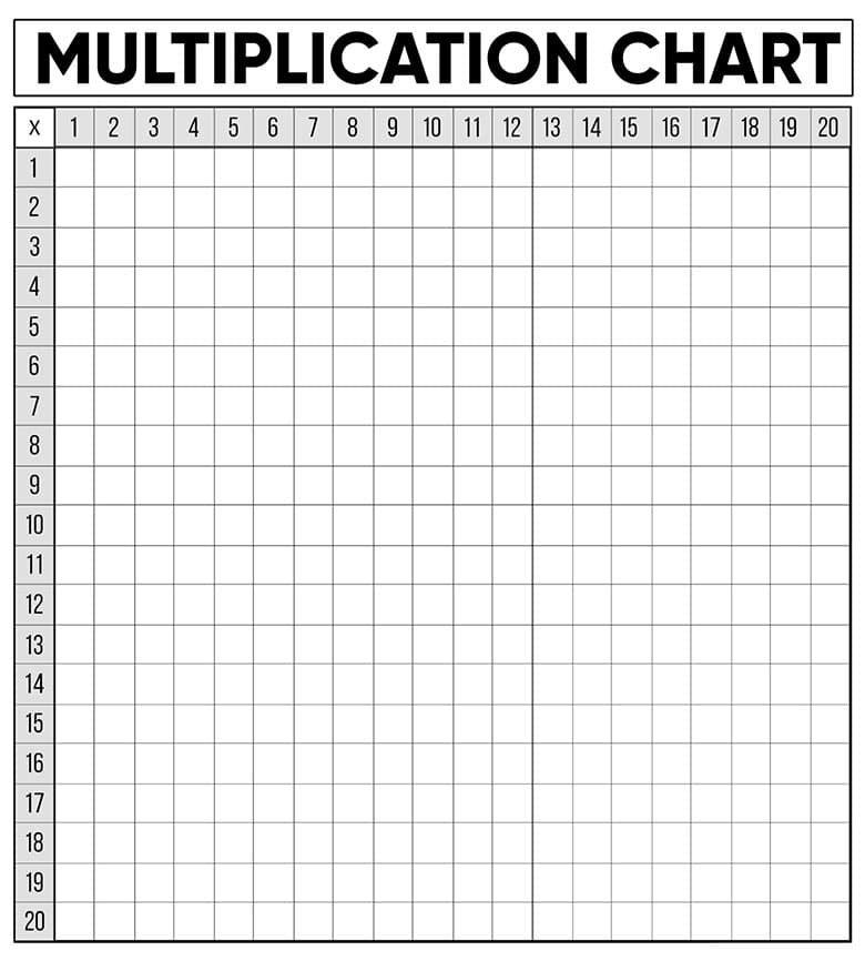 Printable Multiplication Chart Blank Free Download And Print For You 