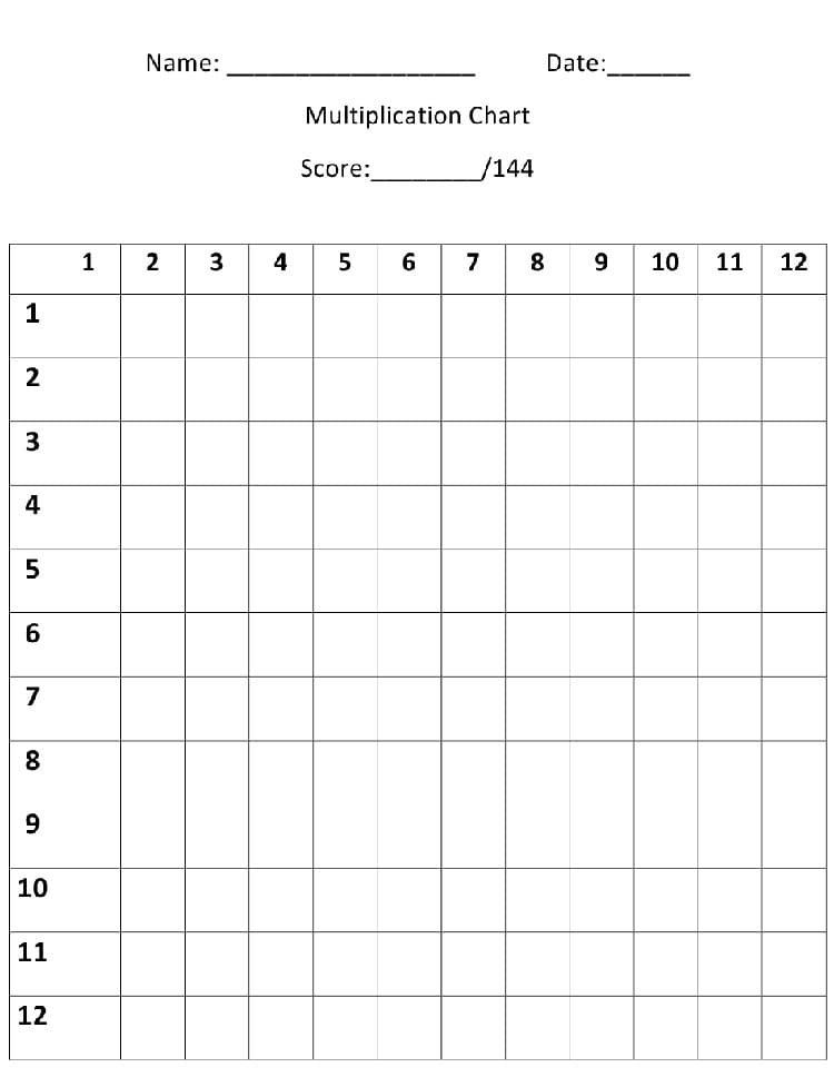 Printable Multiplication Chart Game Free Download And Print For You 