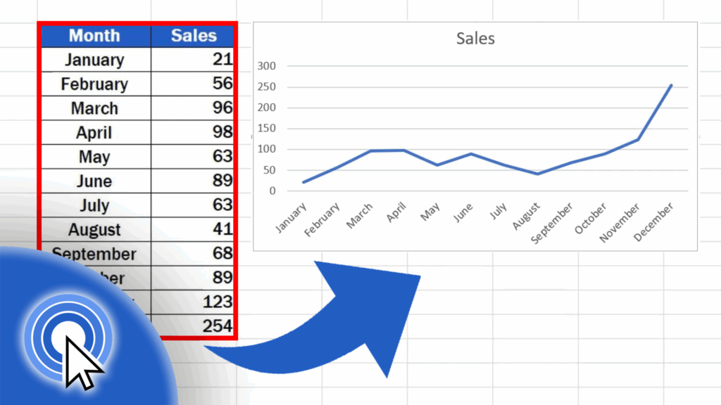 Smooth Excel Line Chart Printable Templates Free